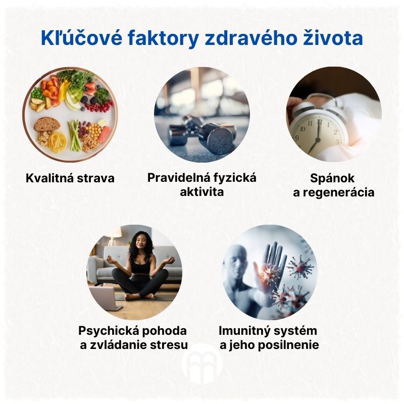 (Slovenčina) Klíčové faktory zdravého života